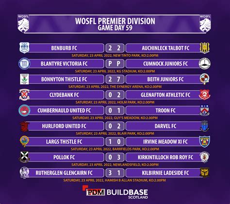 sjfa results|West of Scotland Football League .
